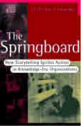 The Springboard